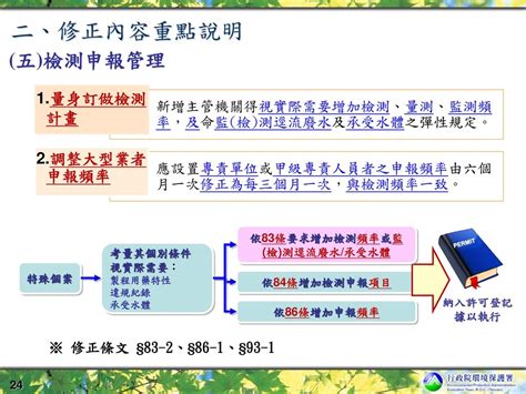 承受水體查詢|首頁